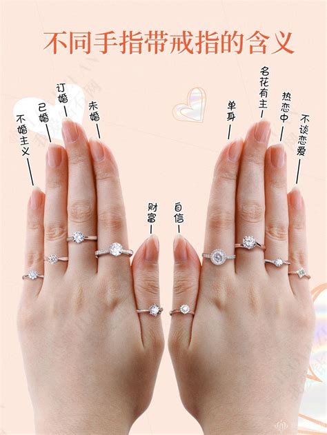 女戴法戒指位置 日本風俗習慣
